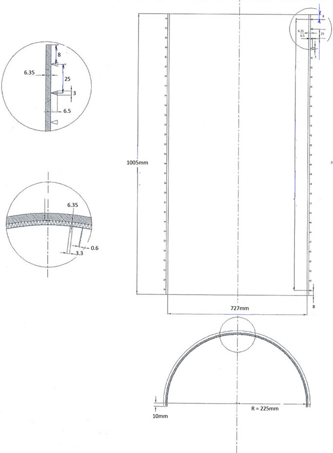 DSM screens (sieve bend screen)